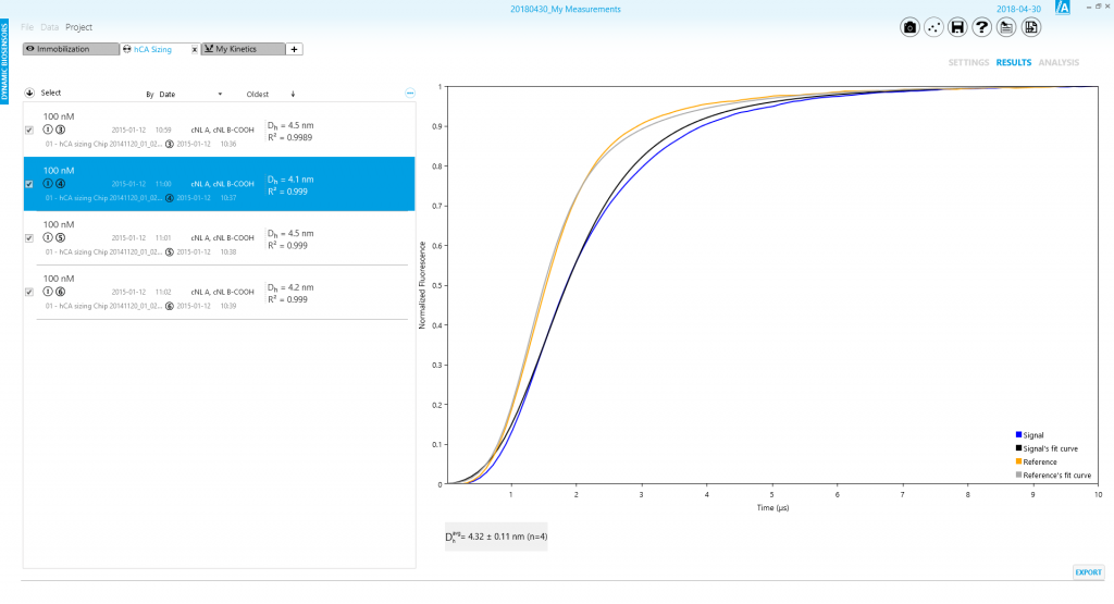 Software | Dynamic Biosensors