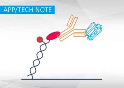 High-affinity capturing of antibodies on the switchSENSE® biochip  using CaptureSelect™ affinity ligands
